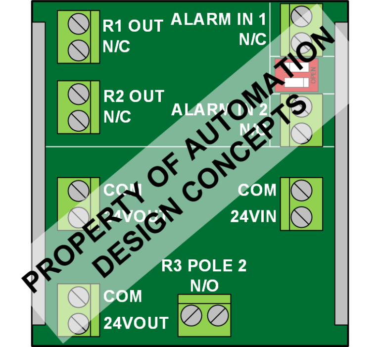 Functional Devices Functional Devices - RIBMNLB-2 - Automation Design Concepts